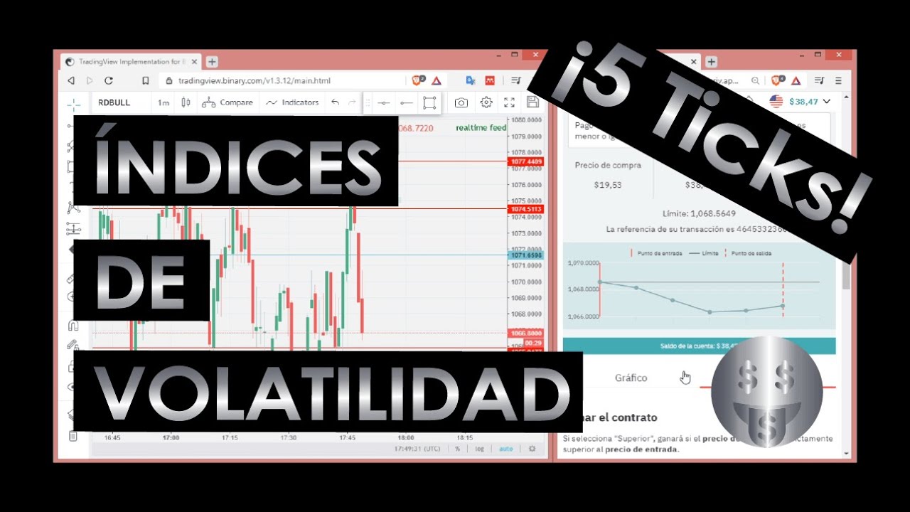 ?CÓMO Operar ÍNDICES De VOLATILIDAD En DERIV A 5 Ticks - BINARYCROWN?